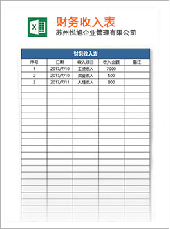 盂县代理记账